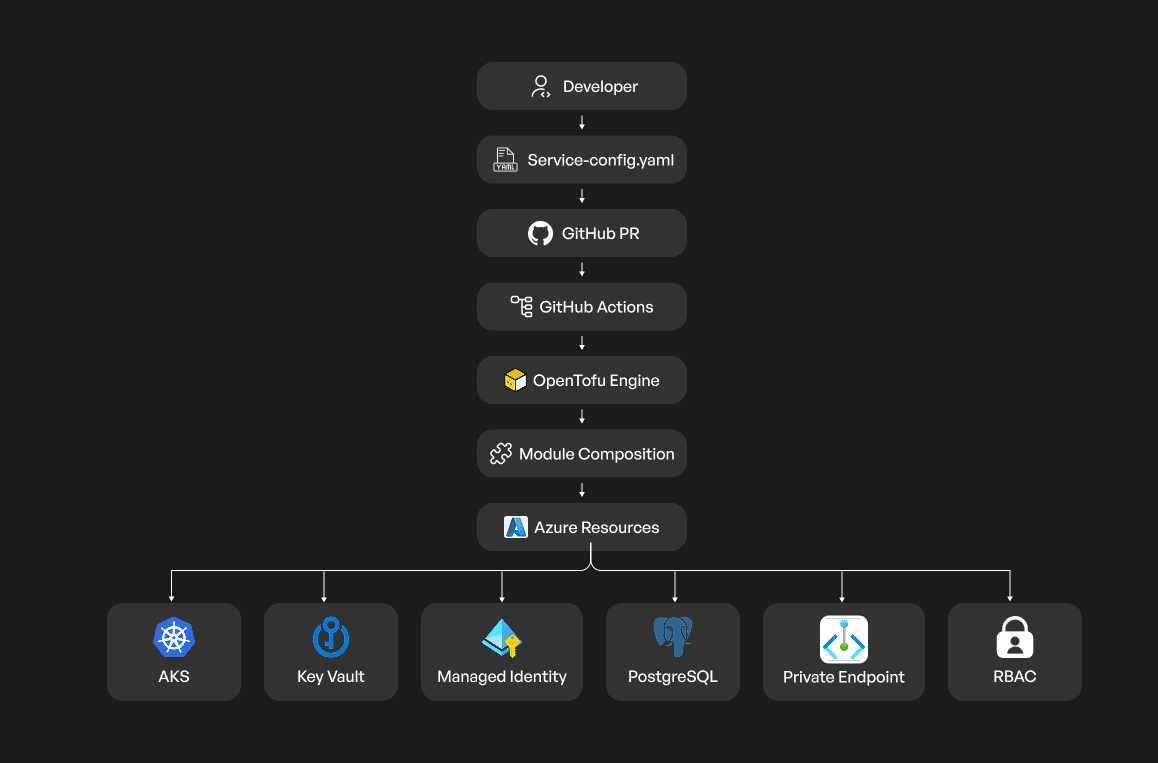 Diagram (1).png